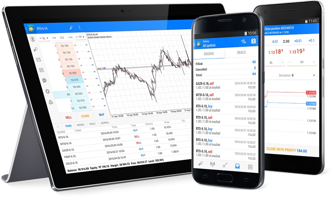 Etrade Financial Investing Trading  Retirement