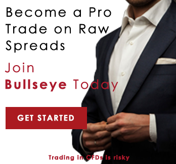 Best Ecn Forex Brokers Bullseye Markets - 